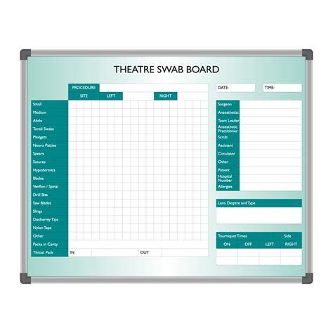 Hospital Whiteboard Examples Healthcare Printed Whiteboards Magiboards