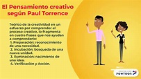 Torrance creatividad - YouTube