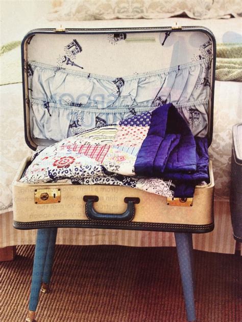 Pin On Vintage Suitcases And Trunks