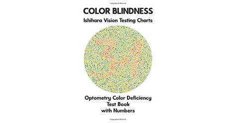 Color Blindness Ishihara Vision Testing Charts Optometry Color