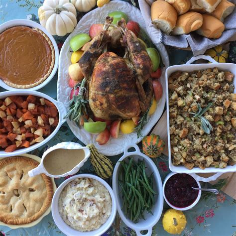 How To Host Thanksgiving Dinner Will Take You Step By Step Through The