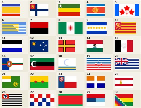 Proposed Flags Quiz By Thoughtless