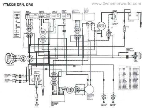 Circuit and wiring diagram download: 3WHeeLeR WoRLD - Yamaha 225DR