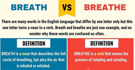 Breath Vs Breathe Useful Differences Between Breathe Vs Breath
