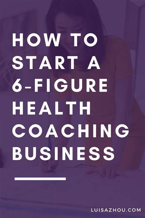 How To Start A Wildly Successful Health Coaching Business In 2021