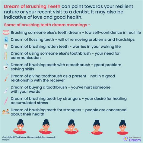 40 Dreams Of Brushing Teeth Meaning And Their Interpretations