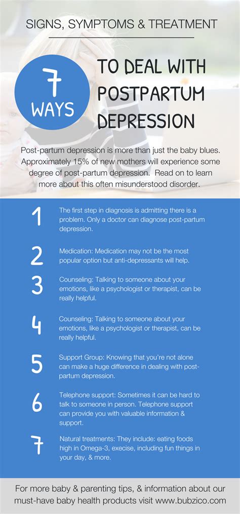 How To Treat Postpartum Depression And Anxiety