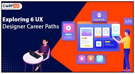 Exploring 6 Ux Designer Career Paths