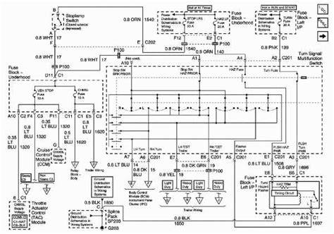 The Ultimate Guide To Understanding Silverado Tail Light Wiring Diagrams