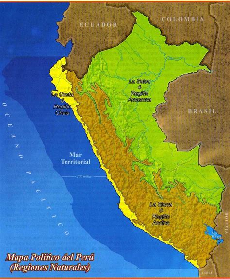 Regiones Naturales Del Peru