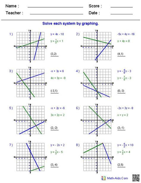 Solve each inequality and graph the solution. Solving And Graphing Inequalities Worksheet Answer Key Pdf ...