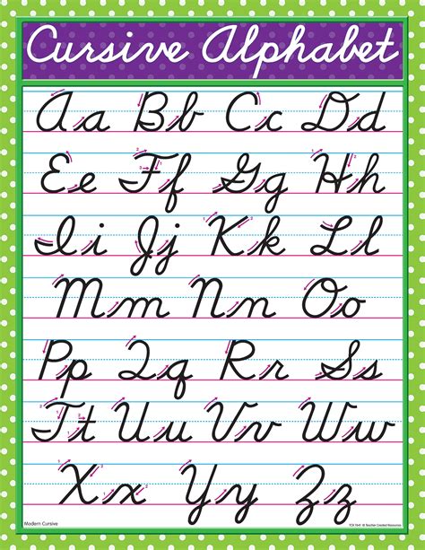 Cursive Alphabet Chart Printable Alphabetworksheetsfree Com