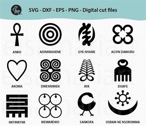 African Adinkra Symbols Gye Nyame Ankh SVG Cut Files Clipart Etsy