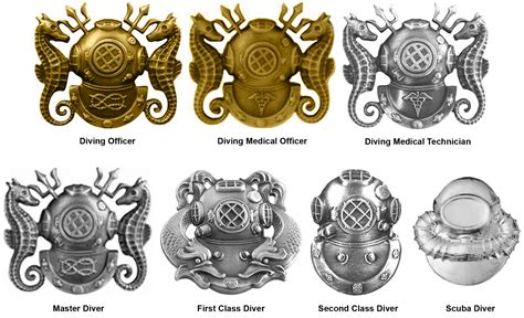 Navy Diver Pins Military Insignia Navy Military Military Units