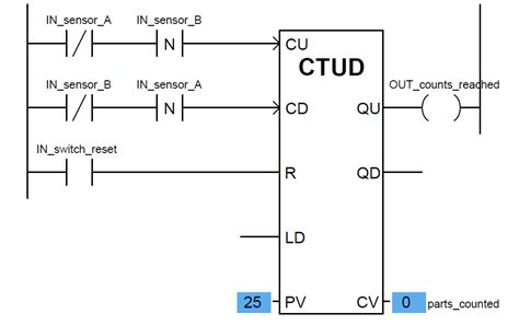 Diagram Electrical Ladder Diagrams Mydiagram Online