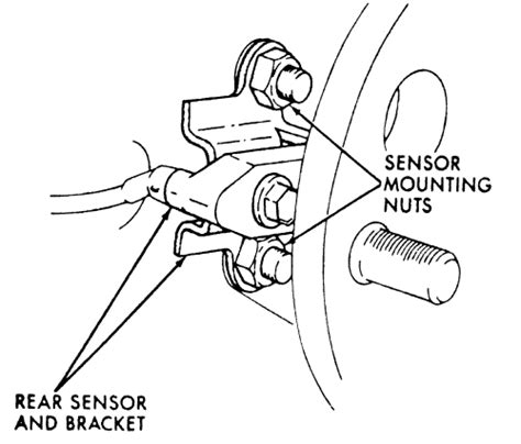 Repair Guides Bendix Anti Lock Brake System Speed Sensors