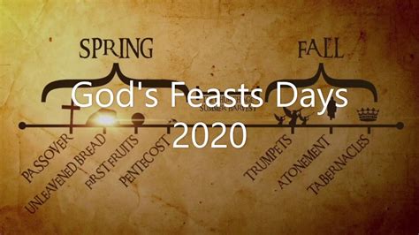 The Biblical Feast Days Gods Calendar Year 2020 Youtube