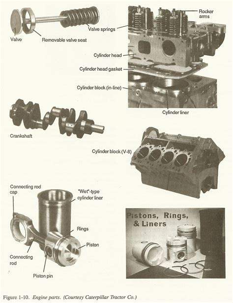 Diagram Marine Engine Parts Marine Diesel Engines Parts Fuel
