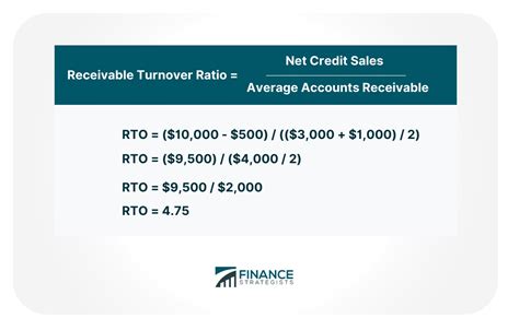 Receivable Turnover Ratio Definition And Formula Finance Strategists