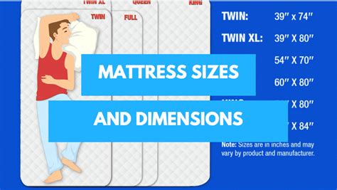 Mattress Sizes And Dimensions A Comprehensive Overview Mattress Clarity