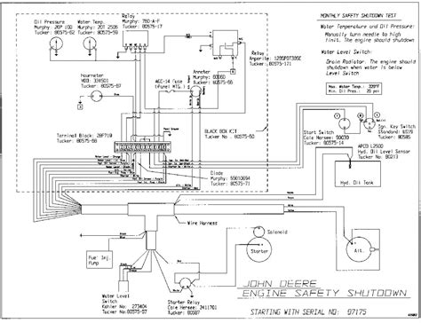 ⭐ John Deere Z425 Wiring Diagram ⭐ Faith Love Peace Joy