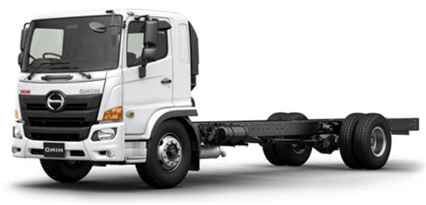 Check spelling or type a new query. Hino Truck Models | Euro 6-compliant Commercial Vehicles
