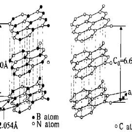 Kingery, physical ceramics, principles für ceramic science and. (PDF) Research and Application of Engineering Ceramic ...