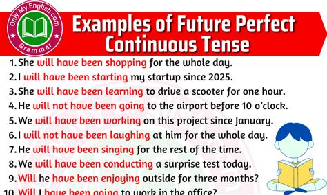 20 Examples Of Future Perfect Continuous Tense