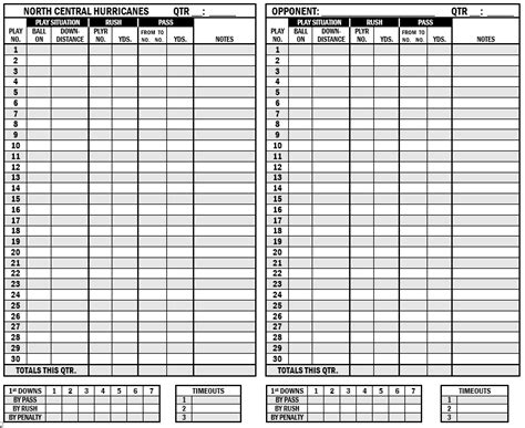 13 Free Sample Football Score Sheet Templates Printable Samples