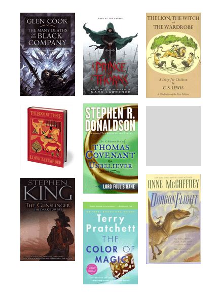 The 30 Best Fantasy Book Series Of All Time Via Paste King County