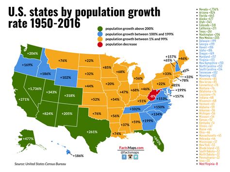 States In The U S By Population Growth Rate From 1950 2016 2400x1800