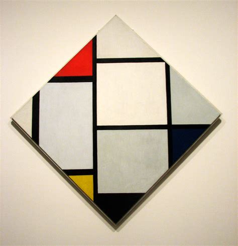 Artist Research Piet Mondrian