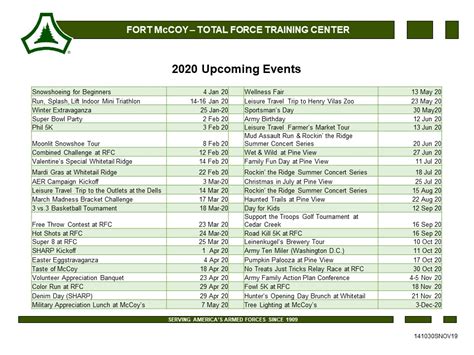 Us Army Mwr List Of 2020 Mwr Events