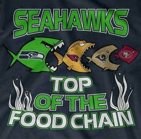 Seahawks Nfcwest Seahawks Memes Seattle Seahawks Logo Seattle