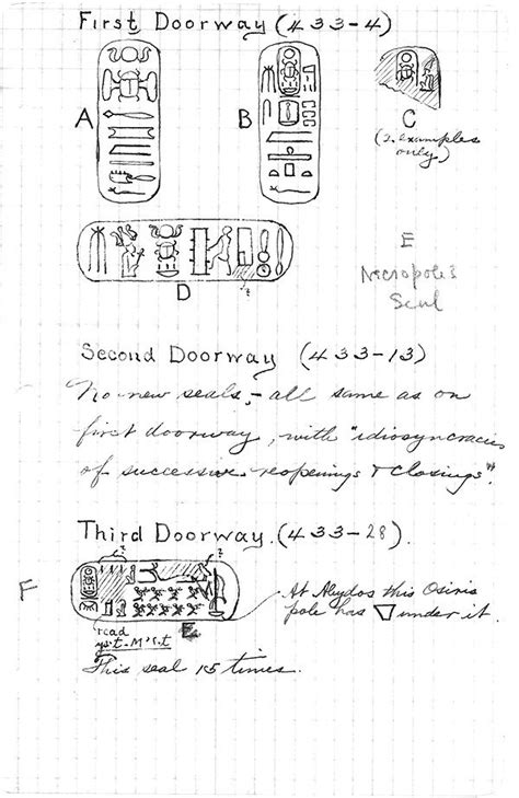 A Handwritten Document With Some Writing On It