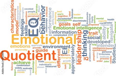 Emotional Quotient Eq Background Concept Stock Photo And Royalty Free