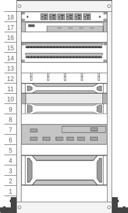 Simple Rack Diagram Example Rack Diagram Template