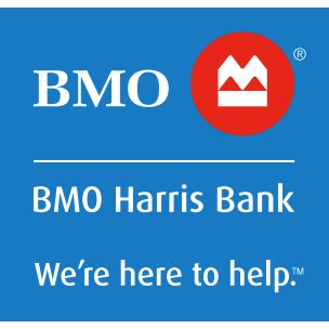 If you say or select credit, the merchant may require a signature to conduct your transaction. BMO Harris Bank in Phoenix, Arizona 85085 - (623) 445-2040 - iBegin