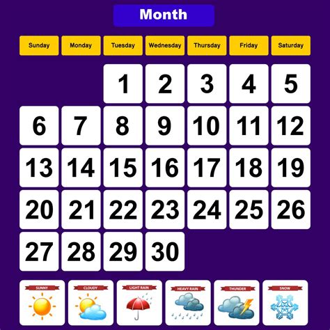 10 Best Monthly Weather Chart Kindergarten Printables