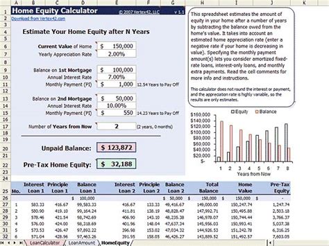 Home Equity Calculator Free Home Equity Loan Calculator For Excel