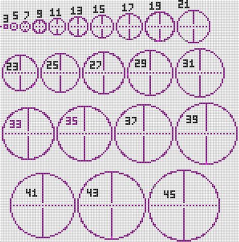 You can find a lot of helpful videos in youtube but if you have some experience building this circle chart may be all you need to start your building. Circle Chart - Minecraft Constuctions Wiki | Minecraft ...