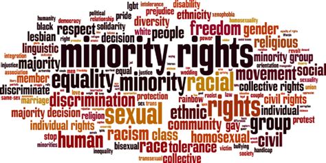 Expanding Minority Rights Sours Many Citizens On Democracy Politicology