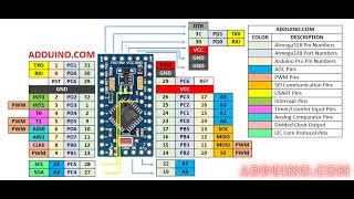 Introduction To Arduino Pro Mini Board Avr Atmel Atmeg Doovi