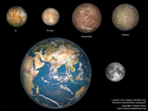 What If The Earth Had Two Moons Universe Today