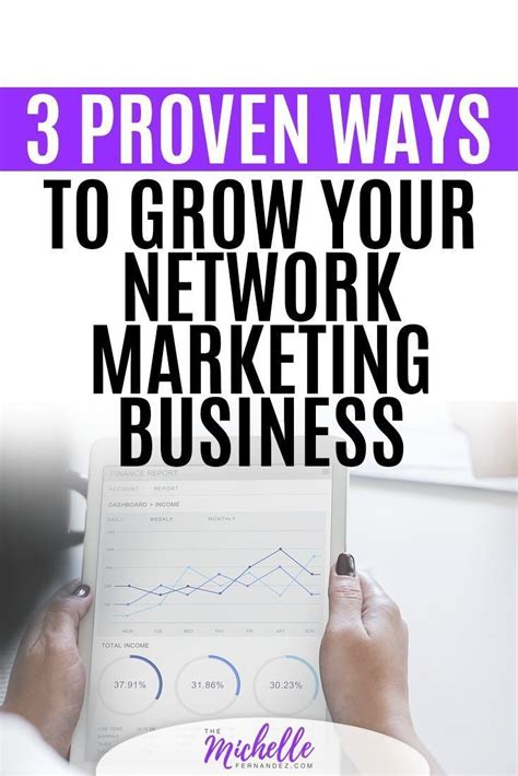 3 Proven Ways To Grow Your Network Marketing Business In 2023 Network