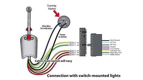 Aftermarket Turn Signal Switch Wiring Diagram