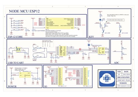 Nodemcu V2 Lua Based Esp8266 Development Kit Esp8266 Learning