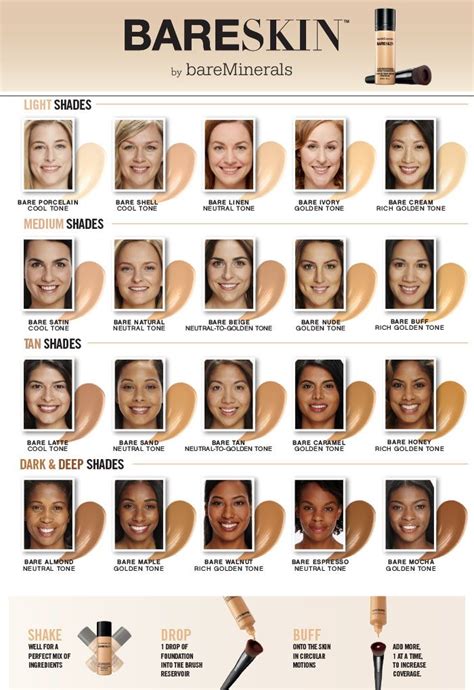 Bareminerals Find Your Perfect Foundation Bare Minerals Makeup Bare