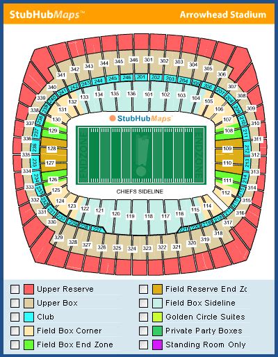 Arrowhead Stadium Seating Chart Pictures Directions And History