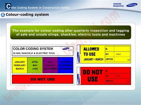 Color codes are ways of representing the colors we see everyday in a format that a computer can interpret and display. HSE Professionals : Colour Coding System